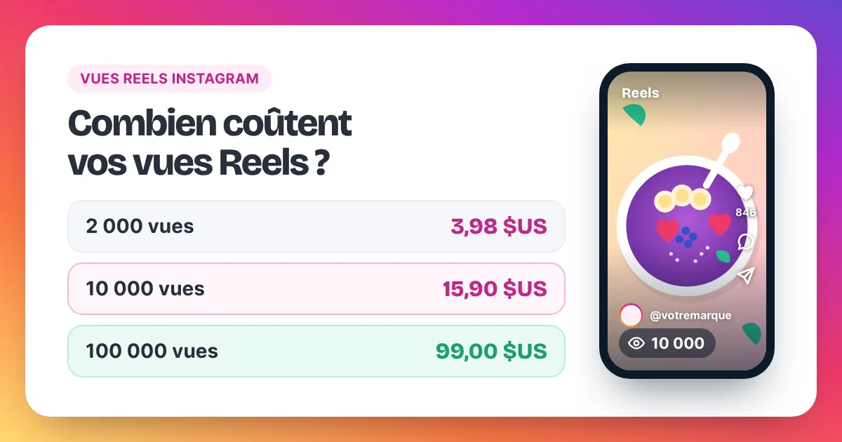 Prix des vues Reels Instagram par pack à côté d'un téléphone affichant un Reel