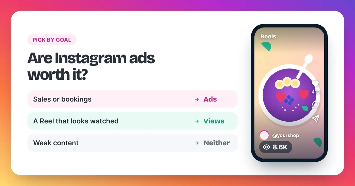 Goal-based decision card showing when Instagram ads or bought views fit best, beside a smoothie bowl Reel