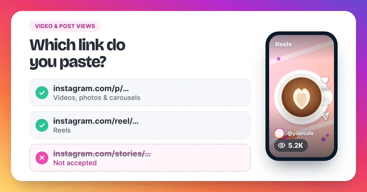 Which Instagram links work for ordering views: Reel and post links yes, Story links no