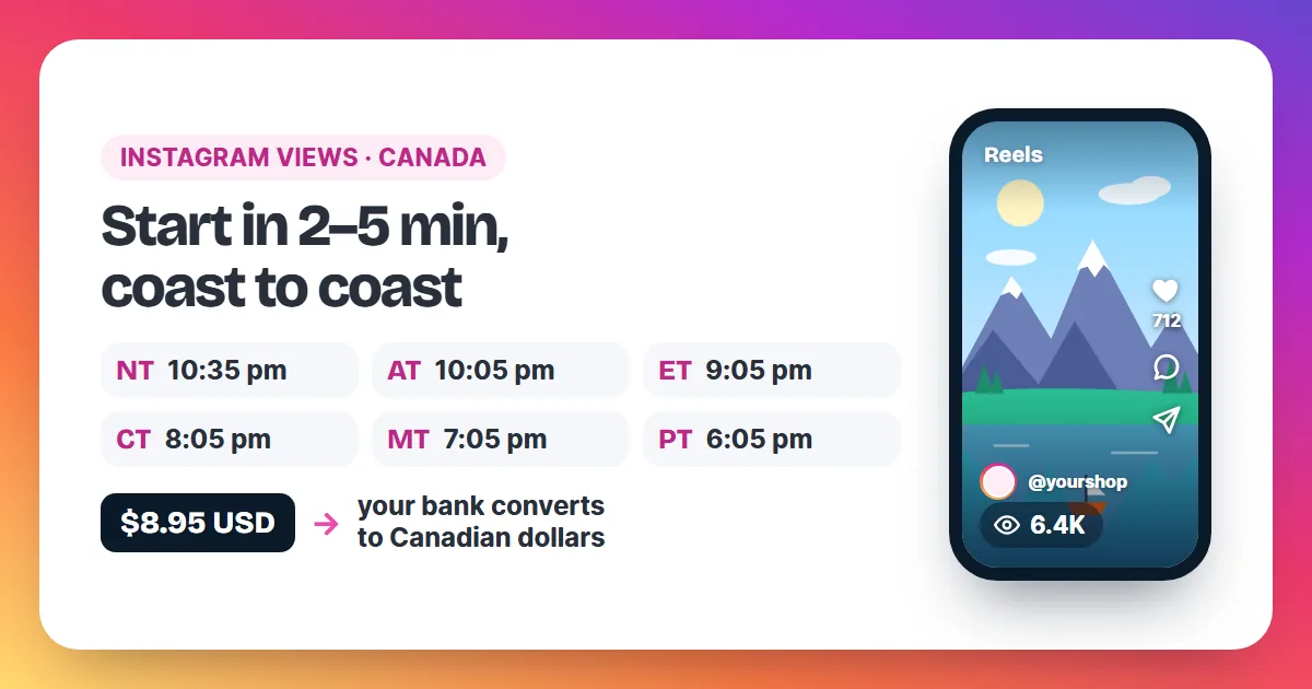 Canada's six time zones showing Instagram views starting 2–5 minutes after a US-dollar payment