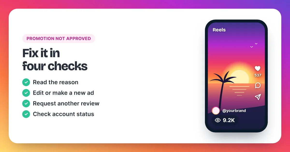 Fix checklist card for a rejected Instagram promotion, from reading the reason to requesting review, beside a sunset beach Reel