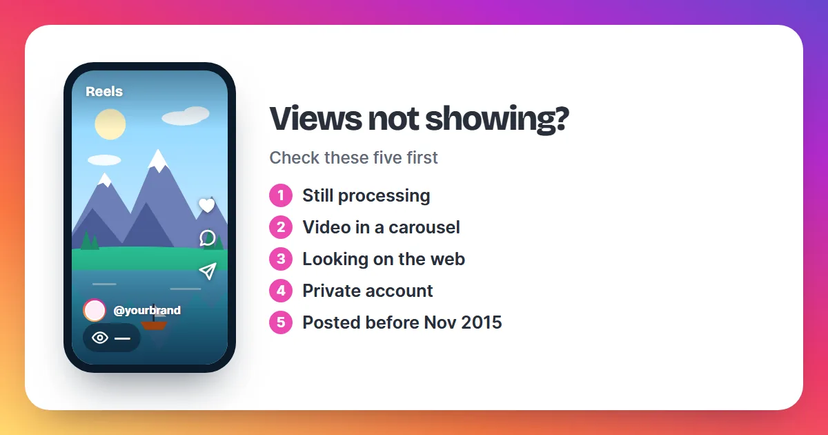 Phone with a Reel beside a checklist of reasons Instagram video views are not showing